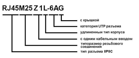 Разъём герметичный Ruichi RJ45M25Z1LRJ45M25Z1L-6AG