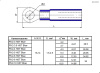 Наконечник кольцевой изолированный RUICHI RV2-3.5 HST, 19 А, 16-14 AWG, синий, латунь луженая