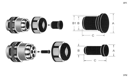 Кабельный ввод ZTM-ELECTRO SPR-071-B, EPDM