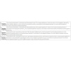 Реле РВЦ-Р-15 ACDC24В/AC230В УХЛ4 (Меандр 4680019910925)