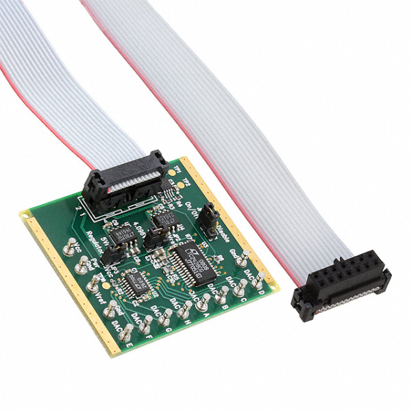 LTC2600IUFD#PBF (Цифро-аналоговые преобразователи (ЦАП) ADI)