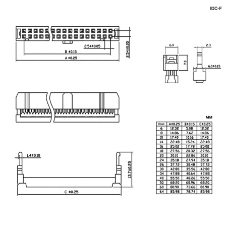 Разъём IDC-14F RUICHI, 14 контактов