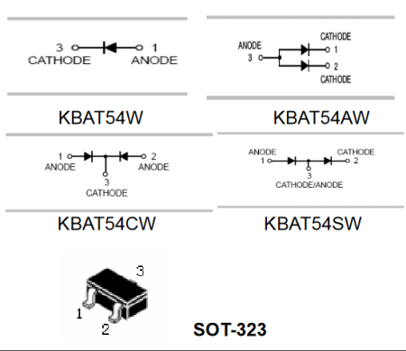 BAT54SW KUU диод Шоттки, 2 диода последовательно, 30 В, 200 мА, SOT-323