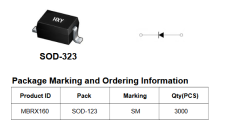 MBRX160 HXY диод Шоттки 60 В, 1 А, SOD-123