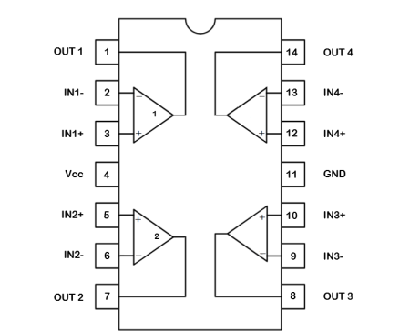 LM224 HXY 4х канальный операционный усилитель, ±16 В, SOP-14