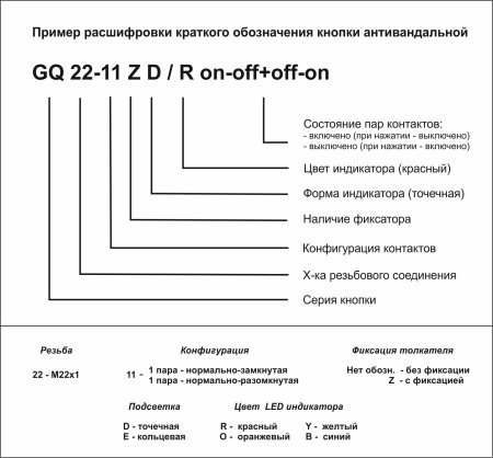 Кнопка антивандальная без подсветки RUICHI GQ22-11 on-(off)+off-(on), М22, IP65, никелированная латунь