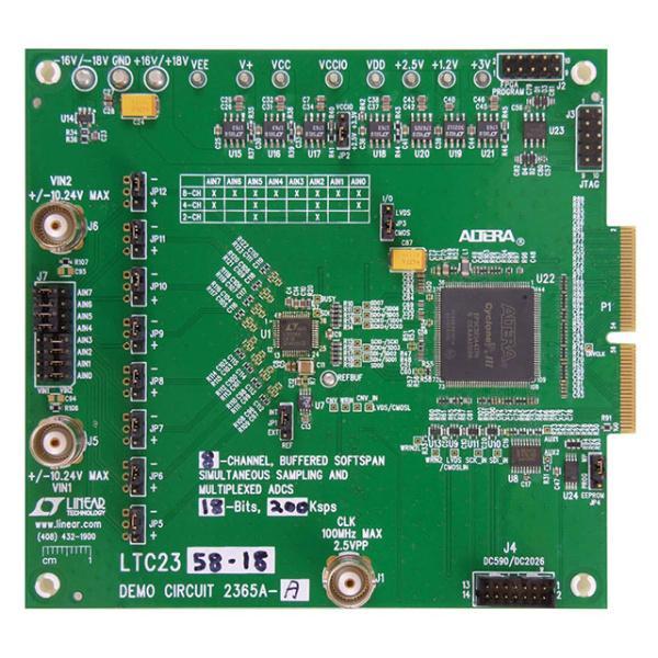 LTC2358CLX-16#PBF (Аналого-цифровые преобразователи (АЦП) ADI)