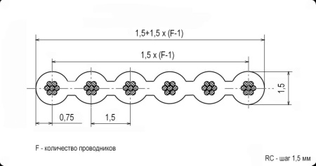 Кабель ленточный RUICHI, 10-проводный, шаг 1.5 мм, сечение 24 AWG, жила CU, изоляция PVC, цвет мультиколор