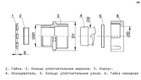 Муфта вводная MB20 RUICHI
