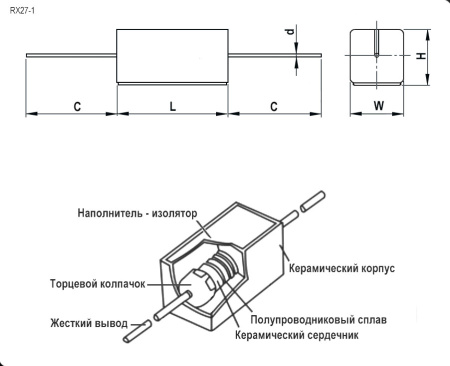 Мощный постоянный резистор RUICHI RX27-1 5.1 Ом 5W 5% / SQP5, керамо-цементный корпус