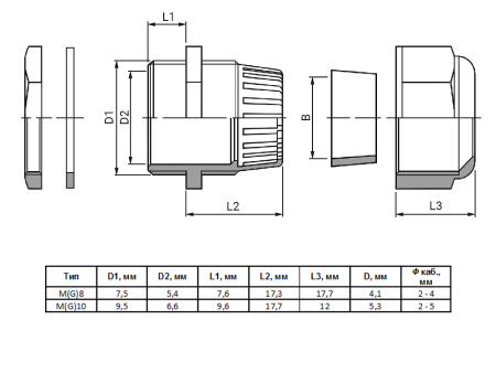 Кабельный ввод RUICHI M(G)10 (2-4) Черный, полипропилен