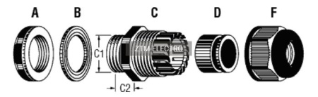 Кабельный ввод ZTM-ELECTRO PGB11-10B, полиамид