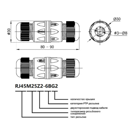 Разъём герметичный RUICHI RJ45M25Z2-6BG2