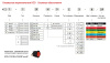 Клавишный переключатель RUICHI KCD1-203-1-C6-B/6P, ON-OFF-ON