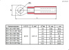 Наконечник кольцевой изолированный RUICHI RV1.25-8 HST, 19 А, 22-18 AWG, красный, латунь луженая