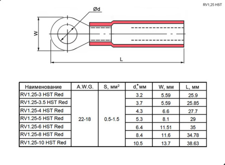 Наконечник кольцевой изолированный RUICHI RV1.25-8 HST, 19 А, 22-18 AWG, красный, латунь луженая